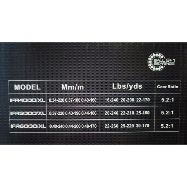 Котушка Carpe Diem Capitan XL IFR 6000 9+1BB байтранер