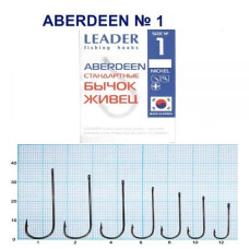 Гачок Leader Aberdeen BN  №  1 (4 hooks)